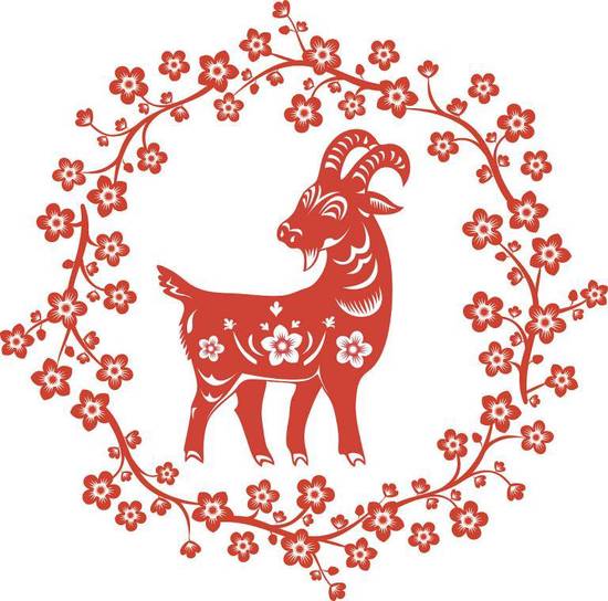 星座白羊女和摩羯男配吗(星座之间的爱情真的有界限吗)