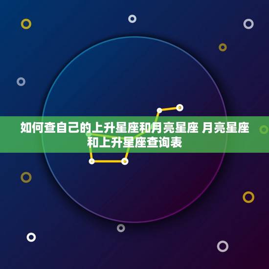 如何查自己的上升星座和月亮星座 月亮星座和上升星座查询表 如何查自己的上升星座和月亮星座 月亮星座和上升星座查询表