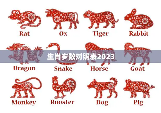 生肖岁数对照表2023(2023年生肖岁数一览表)