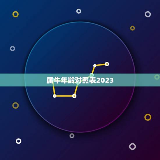 属牛年龄对照表2023 牛年多大了2023