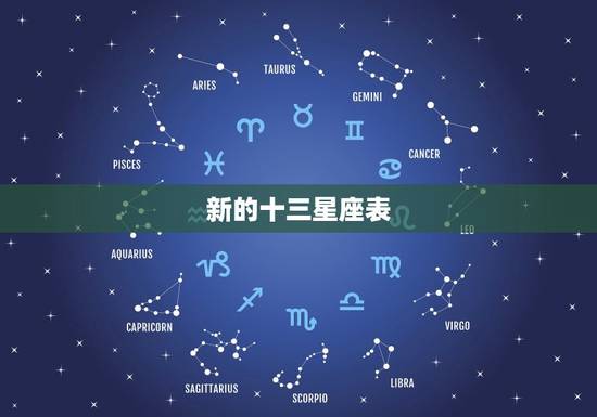新的十三星座表，13星座蛇夫座的