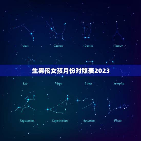 生男孩女孩月份对照表2023，清宫生男生女一览表2023