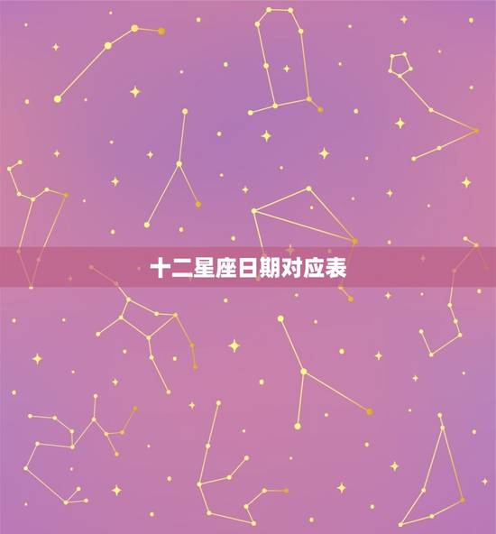 十二星座日期对应表，12星座生日对应日期