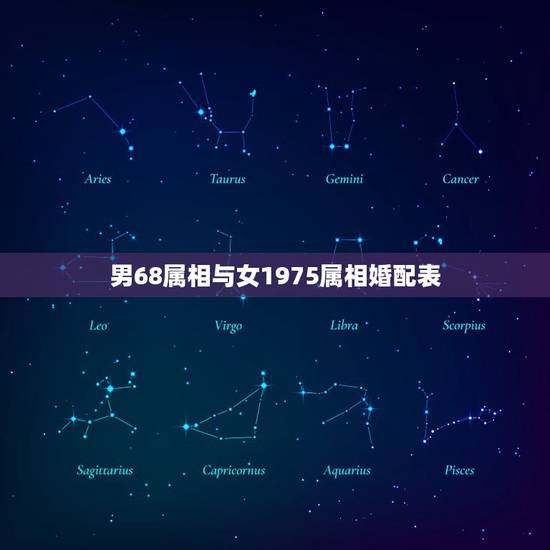 男68属相与女1975属相婚配表,68年猴男和75年兔女做夫妻配么? 男68属相与女1975属相婚配表,68年猴男和75年兔女做夫妻配么?