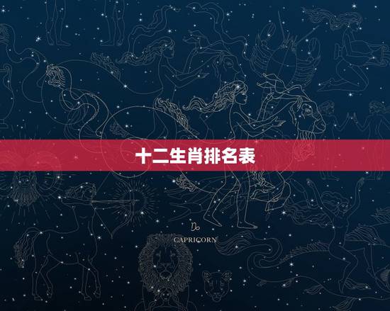 十二生肖排名表,生肖排行表 十二生肖排名表,生肖排行表