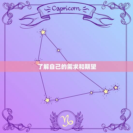 了解自己的需求和期望 了解自己的需求和期望