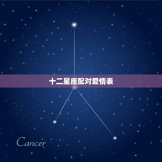 十二星座配对爱情表，12星座配对情侣男配女