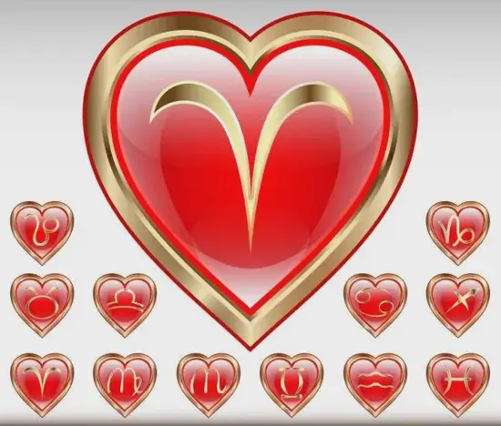 白羊座性格特点