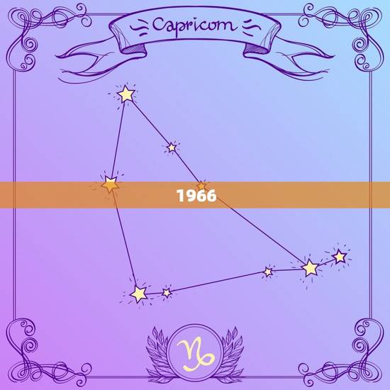 1966.11.11号什么属相，1966是什么属相