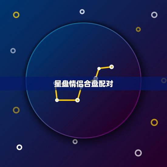 星盘情侣合盘配对，免费合盘星盘查询超