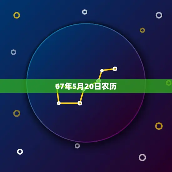 67年5月20日农历