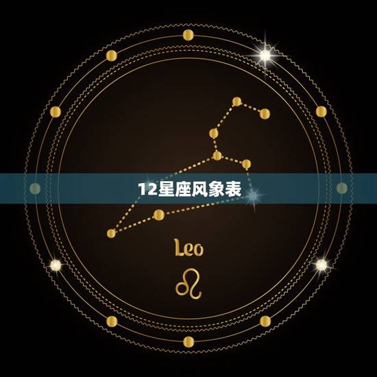 12星座风象表，水象星座特点