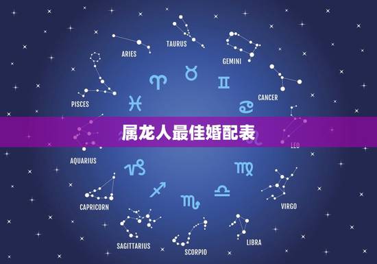 属龙人最佳婚配表，属龙的和什么属相最配