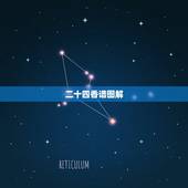 二十四香谱图解，香谱图解____神传二十四种香谱密示吉凶