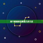 各个星座的日期是几月几日，星座排名表几月几号