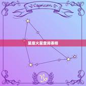 星座火星查询表格，火星星座精确查询表