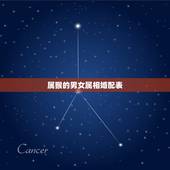 属猴的男女属相婚配表，属猴男最配的属相，男属猴的属相婚配表，属猴男和什