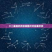 十二星座的月份表图片对应表农历 十二星座的最佳配对表