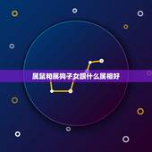 属鼠和属狗子女跟什么属相好，男属鼠女属狗什么属相的孩子好