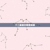 十二星座日期查询表，十二星座日期划分