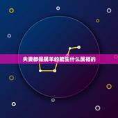 夫妻都是属羊的能生什么属相的，属羊的和什么属相相配最好