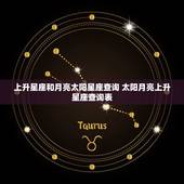 上升星座和月亮太阳星座查询 太阳月亮上升星座查询表