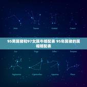 95男属猪和97女属牛婚配表 95年属猪的属相婚配表