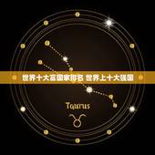 世界十大富国家排名 世界上十大强国