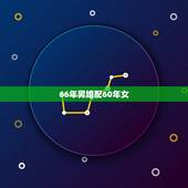 66年男婚配60年女，生肖1966年男与生肖1966年女.婚配好吗