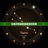 时辰对照表月份属相对照表，年月日和时辰对应的生肖怎么看