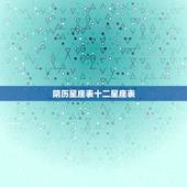 阴历星座表十二星座表，阴历出生月份星座对应表