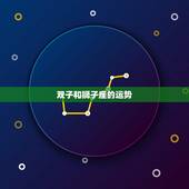 双子和狮子座的运势，狮子座4月运势2023