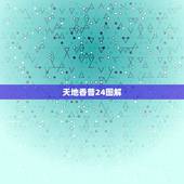 天地香普24图解，香谱二十四