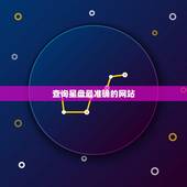 查询星盘最准确的网站，十二星座专属钻石项链