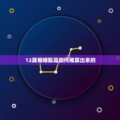 12属相婚配是如何推算出来的，请问:生肖+月份与婚配是怎么推算出来的？