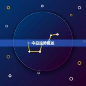 属猴人今日运势查询网(掌握运势把握人生)