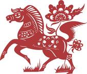 属马男和什么属相最般配(十二生肖配对大揭秘)