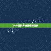 94年属狗男的属相婚配表，94属狗的和什么属相最配