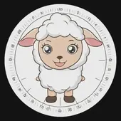 属羊的今年多大年龄1967，属羊年龄表2025