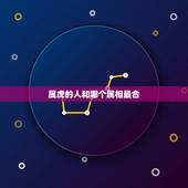 属虎的人和哪个属相最合 虎属相和什么属相合