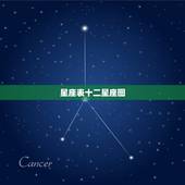 星座表十二星座图，十二星座图片大全12张