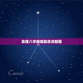 命理八字婚姻算命详解图，命理八字入门基础知识