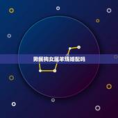 男属狗女属羊烧婚配吗，请问男属狗女属羊婚姻能合得来吗？