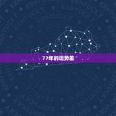 77年的运势差