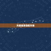 天蝎座更佳配对表，哪个星座最宠天蝎女