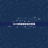 2018的属相年龄对照表，十二生肖岁数年龄表