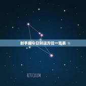 射手座今日财运方位一览表，射手座今日财运最佳方位