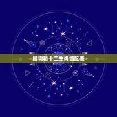 属狗和十二生肖婚配表，属狗和什么属相最配 属狗的属相婚配表大全