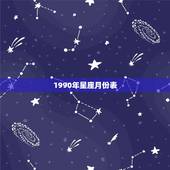 1990年星座月份表，1990年9月日历