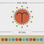 白羊座生日月份解析：阴历日期这样算